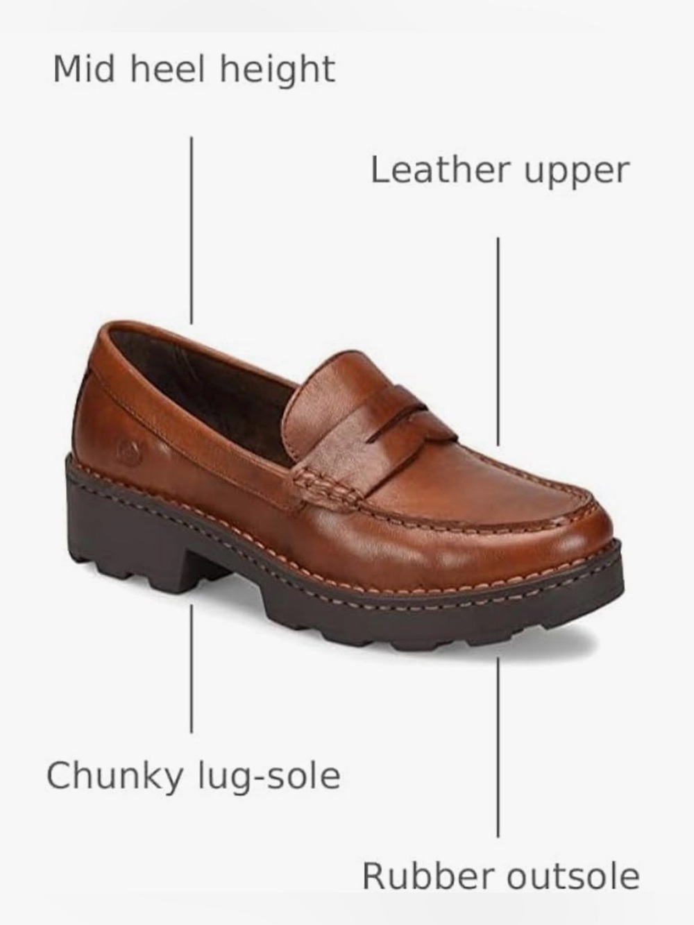 Born Women's Carrera Loafer - Picture 5 of 12